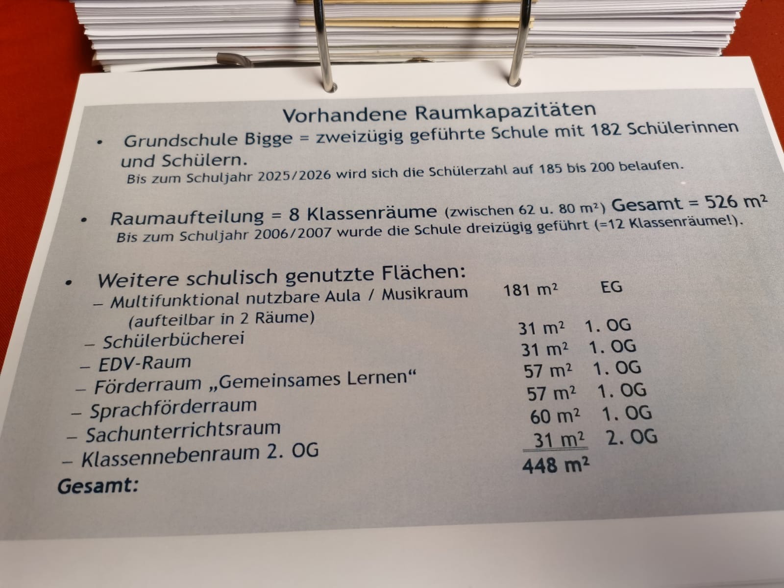 Die Prognose zur Schülerzahl von bis zu 200 lässt sich im Jahresbericht 2018 der Stadt Olsberg nachlesen und wurde auch in einer der früheren Präsentationen dargestellt.